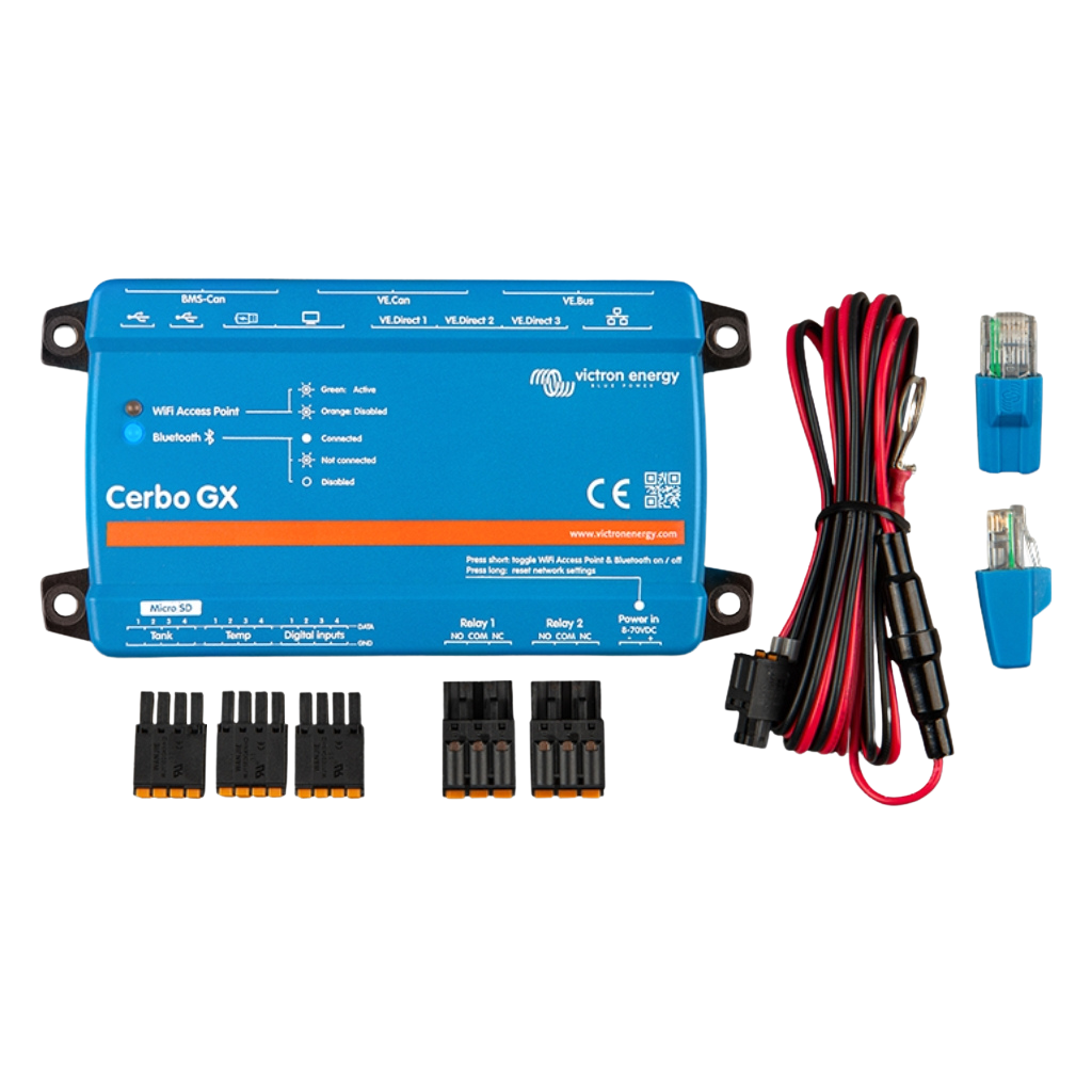 Monitorizare la Distanta